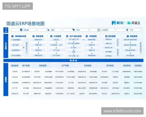 凯发旗舰厅全站登录不了的原因分析与解决方案详解