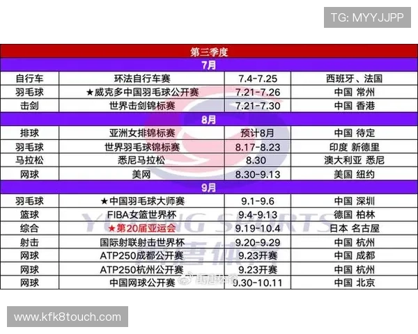 2026年世界杯赛程时间表中国地区观看指南与比赛时间详细介绍