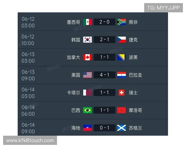世界杯澳大利亚土耳其比赛历史比分一览及关键比赛回顾